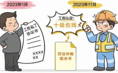 工伤纠纷,工伤纠纷处理流程与法律维权指南