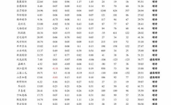 农业银行黄金价格,农业银行黄金价格实时动态解析