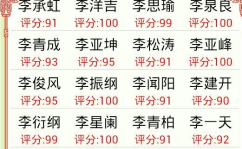 生辰八字免费起名网,传承千年智慧，轻松打造吉祥好名