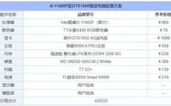 联想电脑配置清单,全面解析硬件配置与选购指南