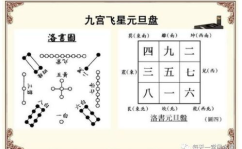 六法风水,揭秘古代智慧在现代生活中的应用与实践
