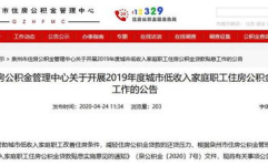 泉州市住房公积金,稳健运行，助力住房消费与市场稳定”