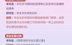 没去人才中心报到影响档案吗,档案受影响揭秘