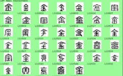 生辰八字免费起名网,传承千年智慧，轻松打造吉祥好名