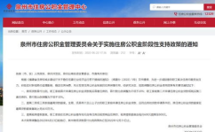 泉州市住房公积金,稳健运行，助力住房消费与市场稳定”