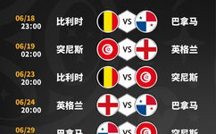 2018世界杯赛程,从揭幕战到决赛的精彩瞬间