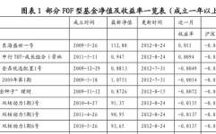 基金净值查询270005,净值走势与投资策略深度分析