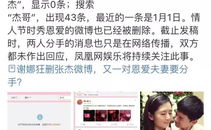 娱乐圈那点事吃瓜微博,揭秘微博“吃瓜”背后的真相与狂欢
